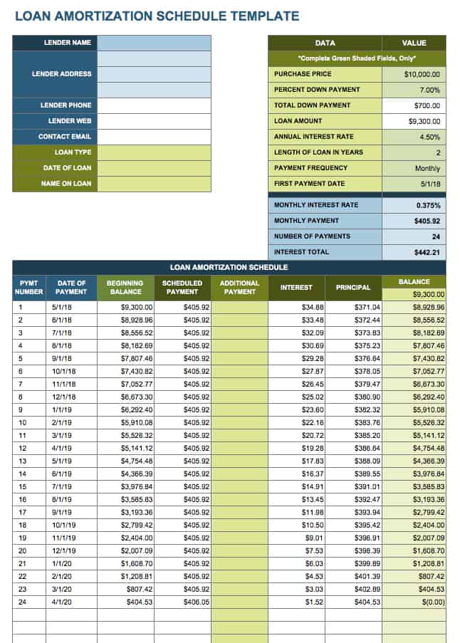 printable amortization schedule with balloon payment