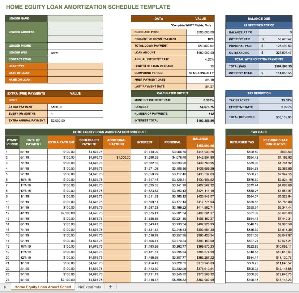 printable amortization schedule with balloon payment