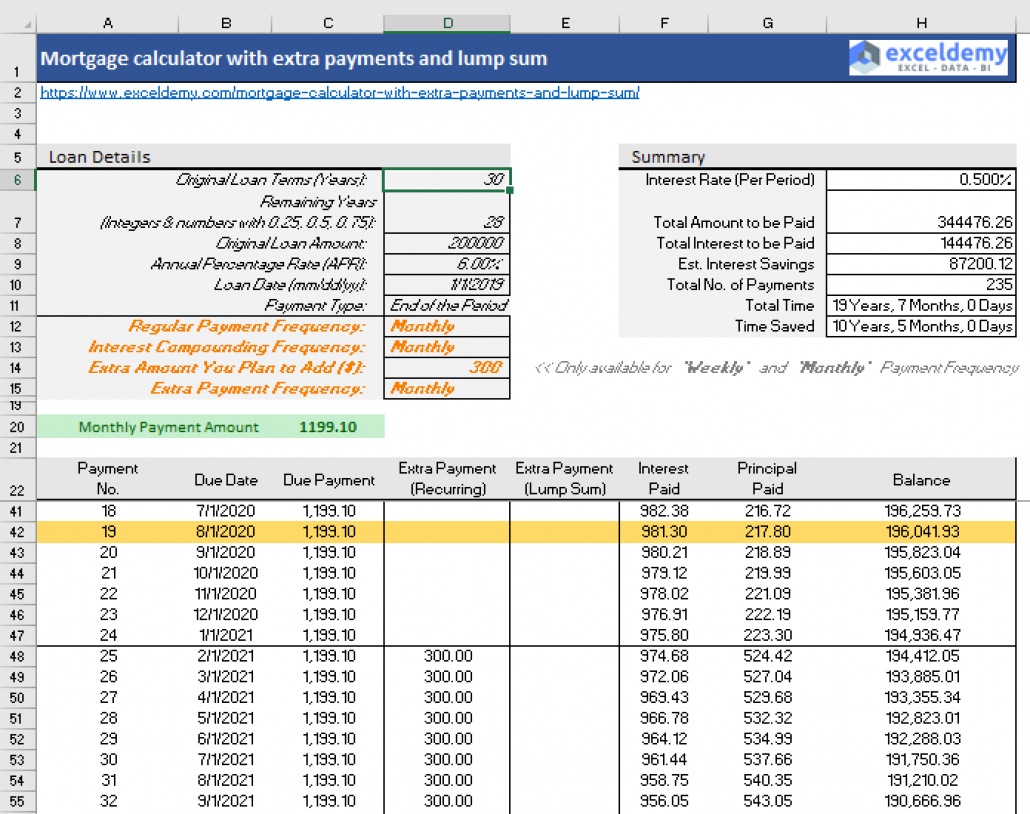 printable amortization schedule with balloon payment