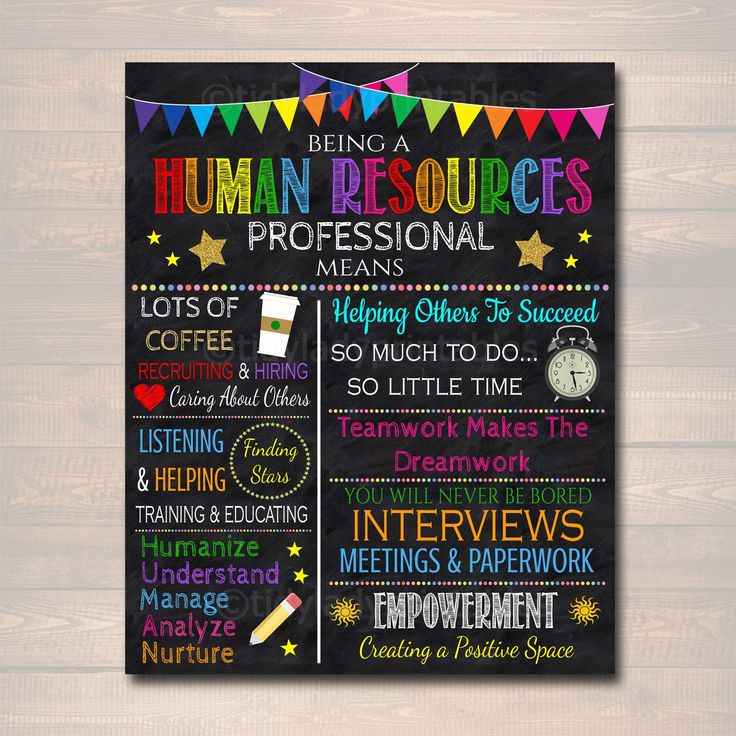Human Resources Professional Inspirational Art, HR Manager Gift ...