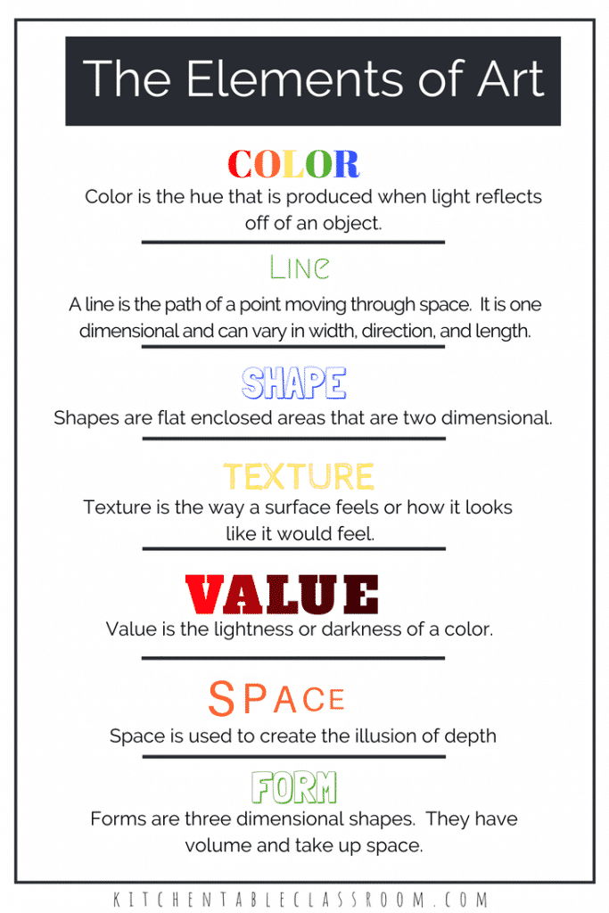 Elements of Art Definitions &  Free Printable Resources - The ...