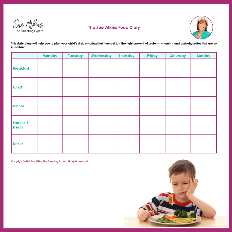 printable atkins food journal