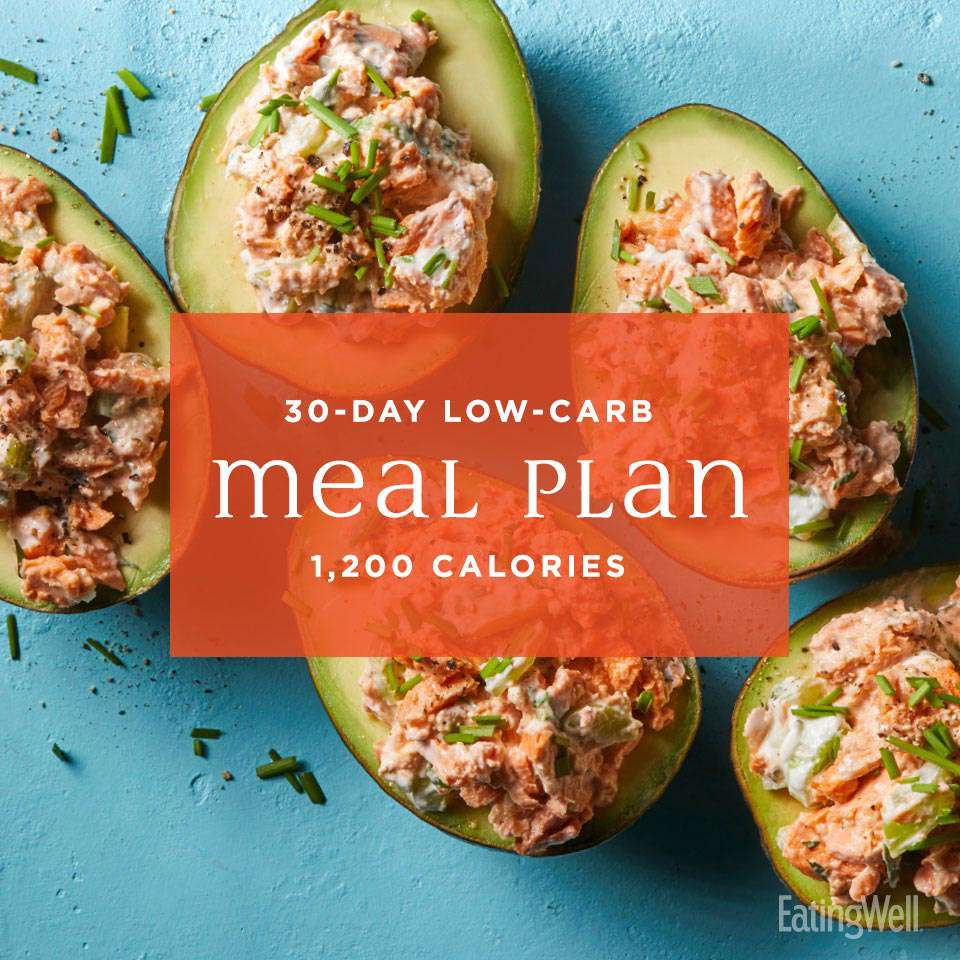 30-Day Low-Carb Diet Plan, Created by a Dietitian