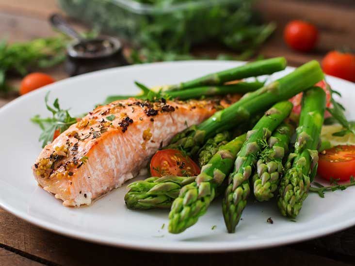 printable atkins recipes