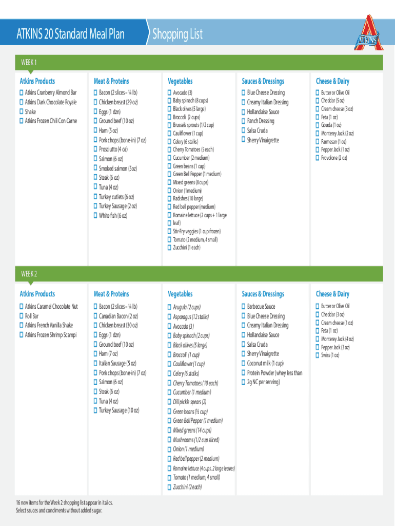 Atkins Phase 1 Food List Pdf - Fill Online, Printable, Fillable ...