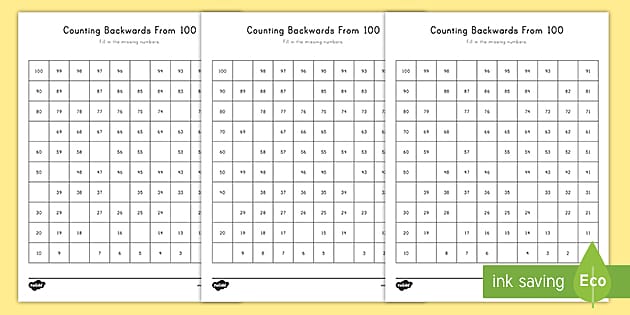 How to Teach Counting Backwards From 100 Counting Activity