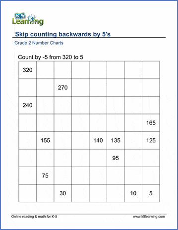 printable backwards numbers