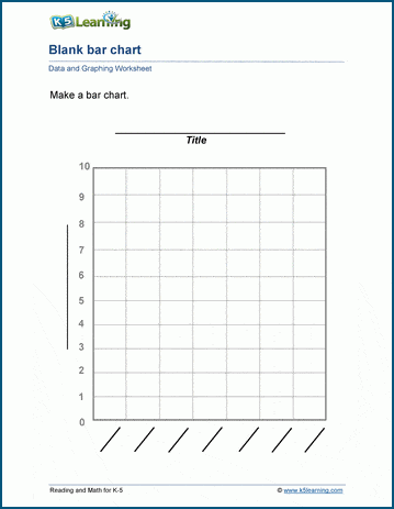Blank Bar Charts| Worsheets library
