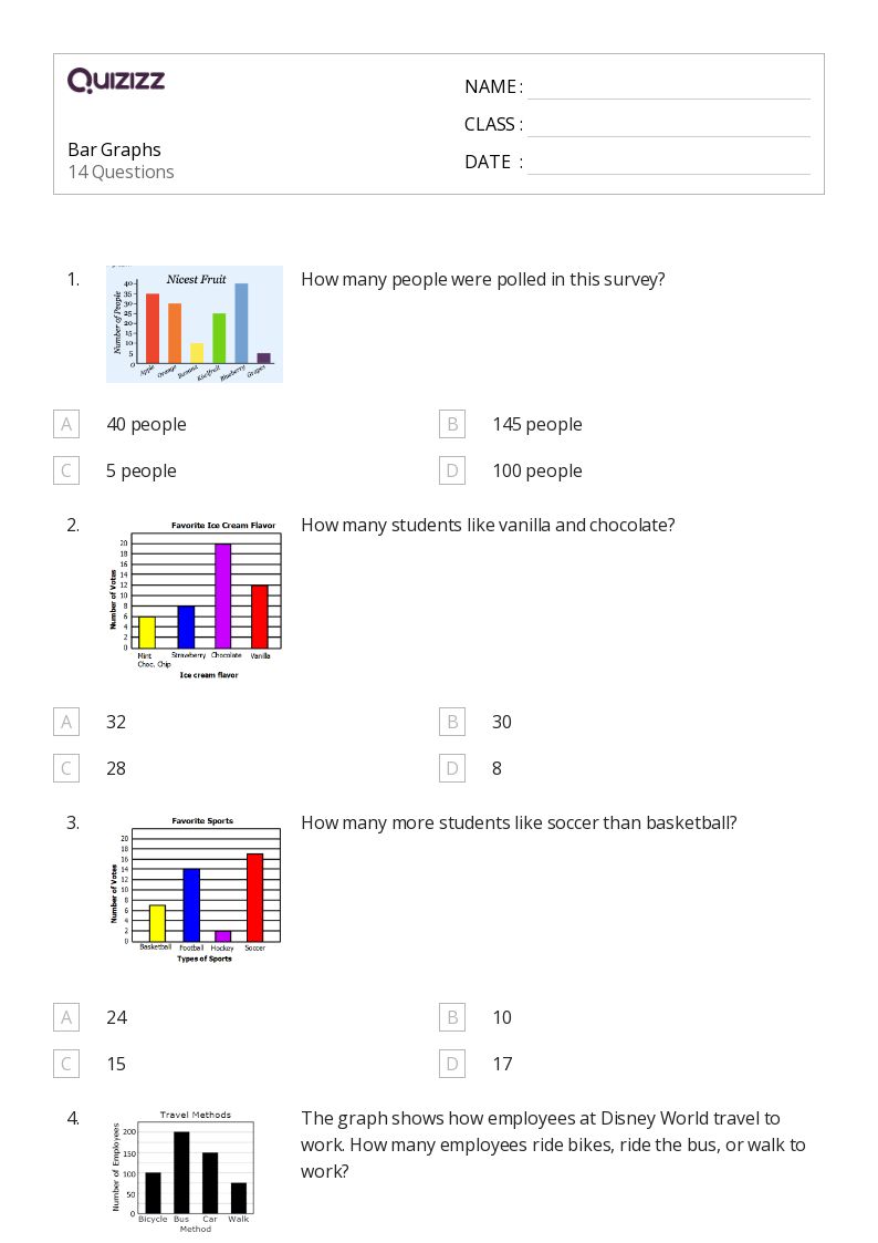 50+ Bar Graphs worksheets for 5th Class on Quizizz | Free &  Printable