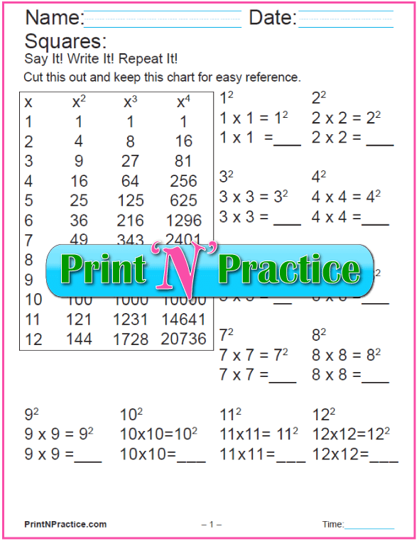 18 Exponent Worksheets For Practice ⭐ Definition, Squares, Cubes ...
