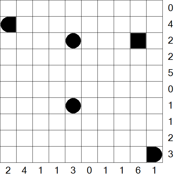 Battleships - Medium - Sudoku-Puzzles.net