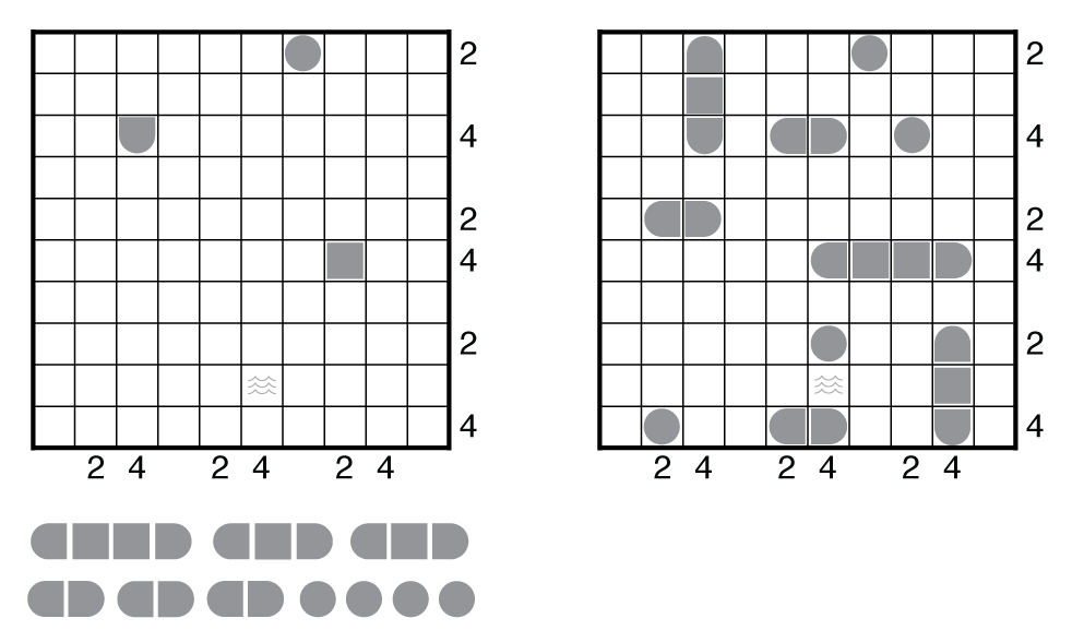 Battleships Rules and Info - The Art of Puzzles | The Art of Puzzles