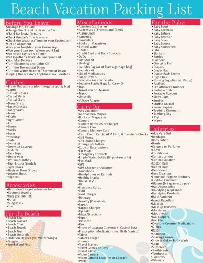 printable beach holiday packing list