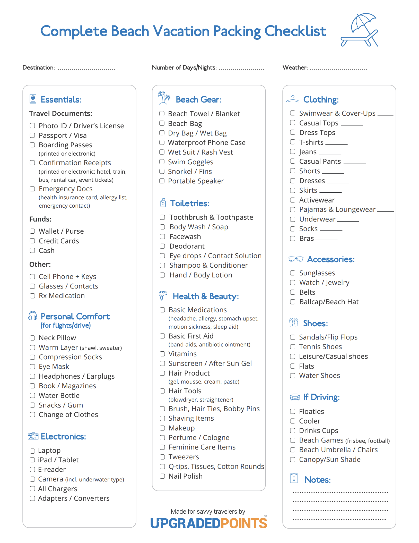 printable beach vacation packing list