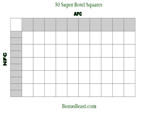 50 Square Football Pool Grid - 14 Free PDF Printables | Printablee