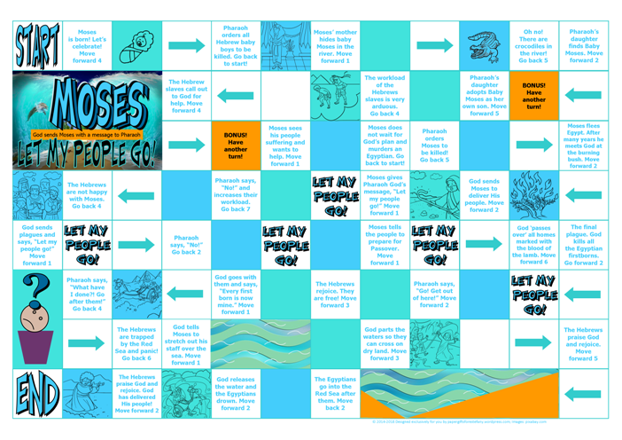 printable bible board games