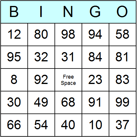 Numbers 1 to 99 Bingo Cards - Printable bingo activity, game, and ...