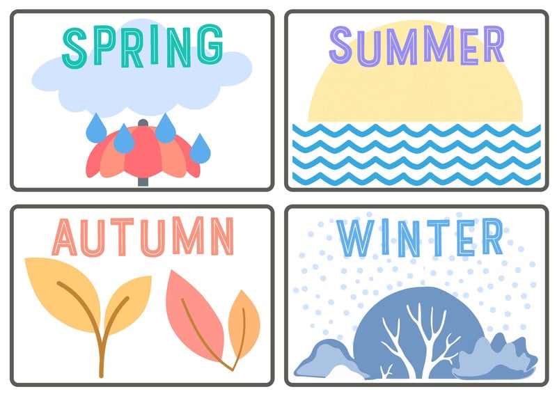 Free science flashcard templates to edit and print 
