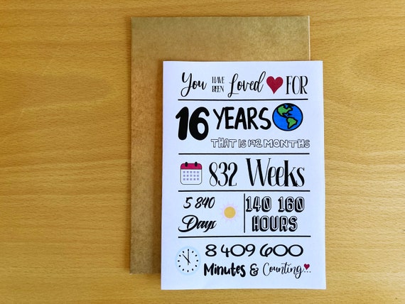 Printable 16th Birthday Card, Loved for 16 Years, Instant Download ...