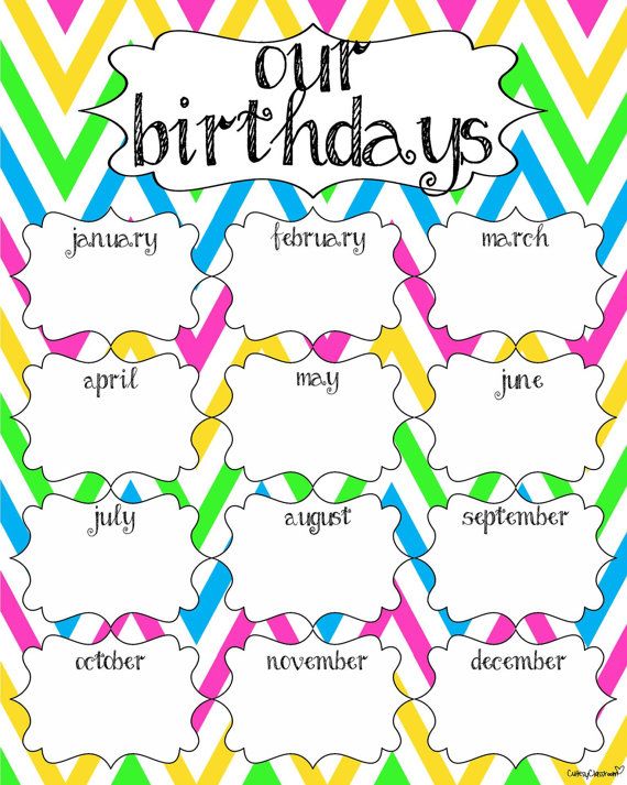 printable birthday posters
