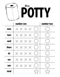 Potty Training Chart