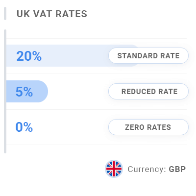 printable blank invoice uk