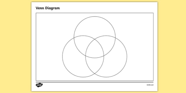 printable blank venn diagram 2 circles