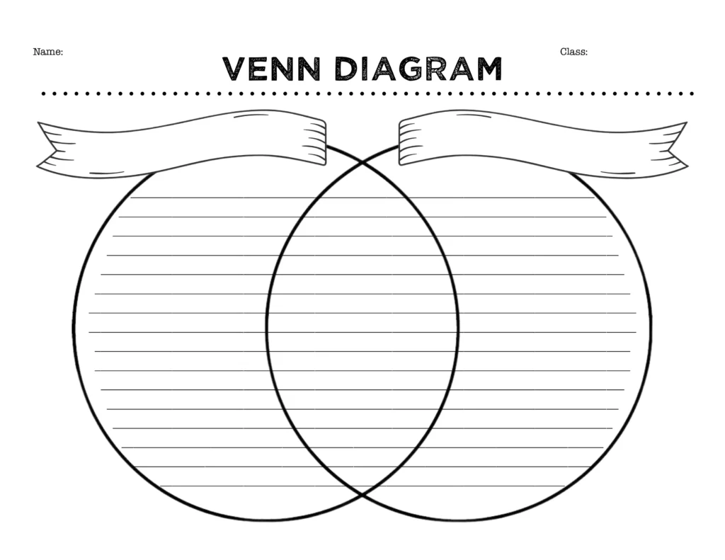 Free Venn Diagram Template Printable PDF Worksheets Library