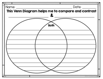 printable blank venn diagram pdf