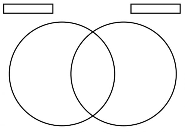 printable blank venn diagram pdf