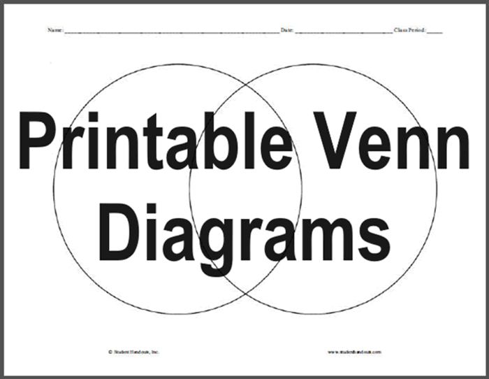 Venn Diagrams Free Printable Graphic Organizers | Student Handouts