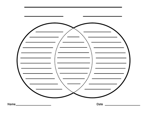 Blank Venn Diagrams with Lines for Writing