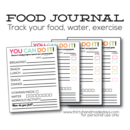 printable blank weekly food journal