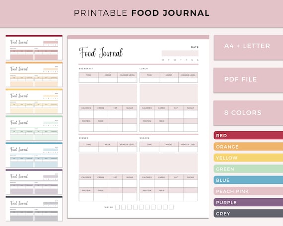 Printable Food Journal, Food Tracker, Daily Food Diary, Daily Food ...