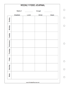 printable blank weekly food journal