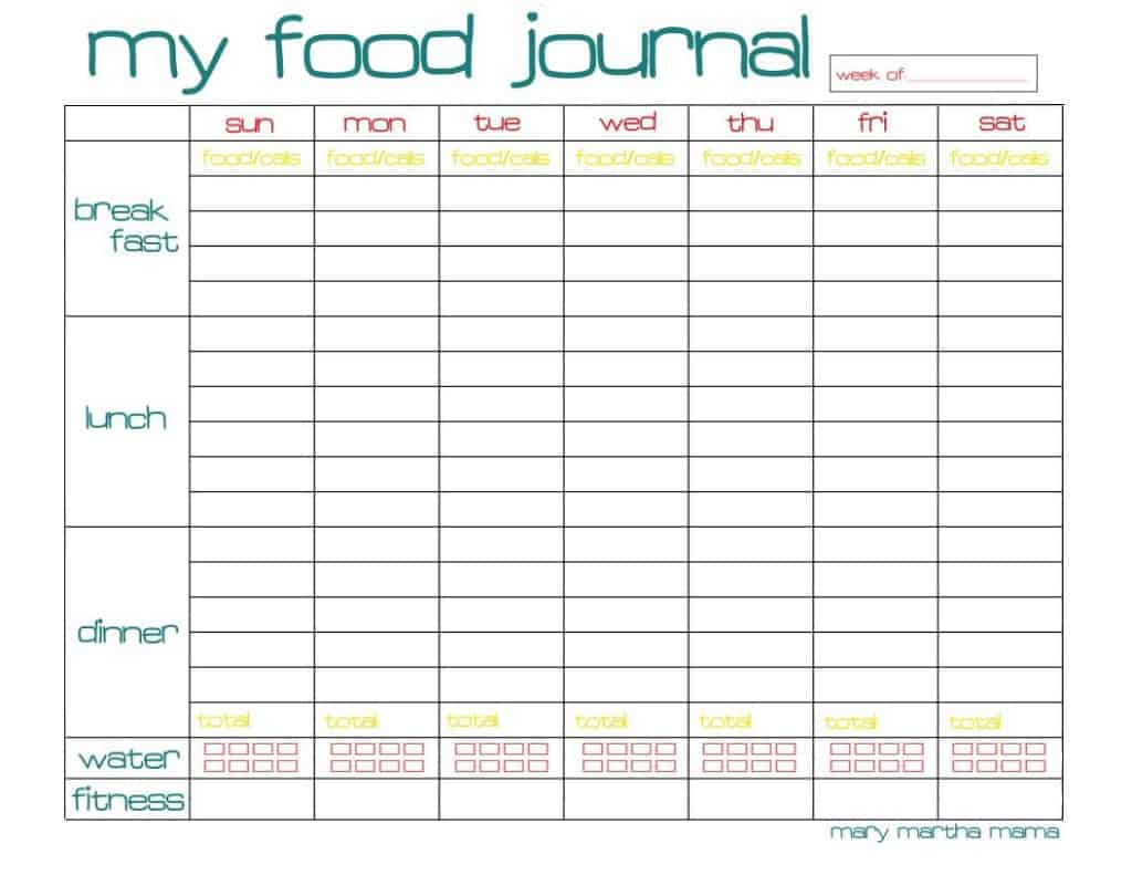 Free Food Journal Printable {Healthy Mama Week 29} - Mary Martha Mama