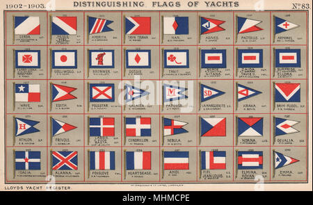 Flag of Scotland