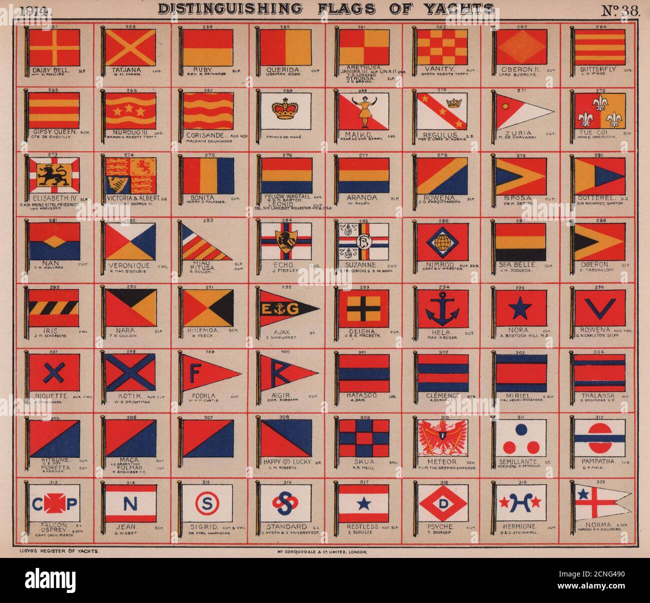 Flag images and template files for download | PM& C