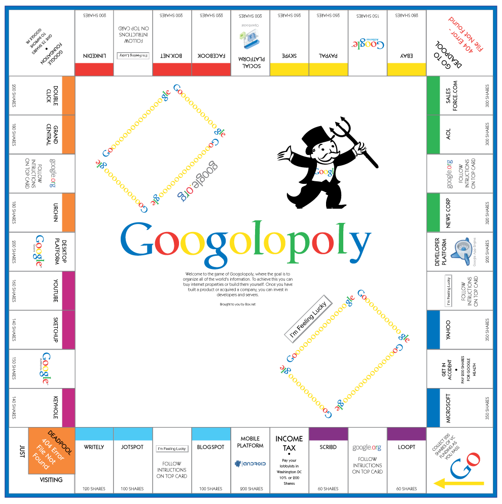 Print Your Own Google Monopoly Board Game - Digital Inspiration