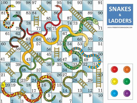 printable board games snakes and ladders