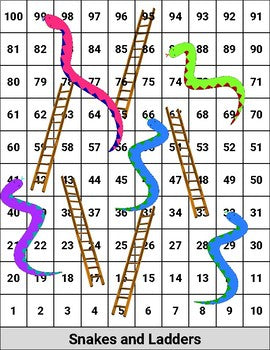 Snakes &  Ladders Printable Board Game (Editable Google Slides) Distance  Learning