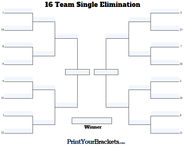 Fillable Seeded 16 Team Tournament Bracket- Editable Bracket