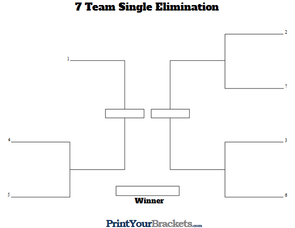 7 Team Seeded Single Elimination Bracket - Printable