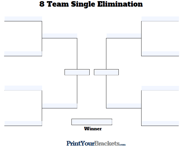 printable brackets blank