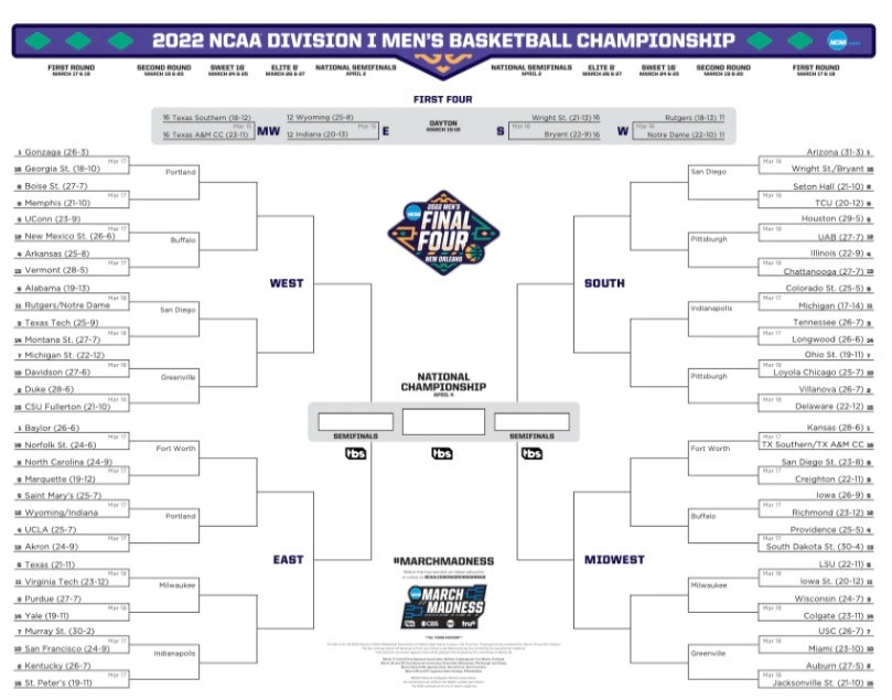 Printable March Madness brackets for 2022 (ESPN, NCAA, CBS and ...