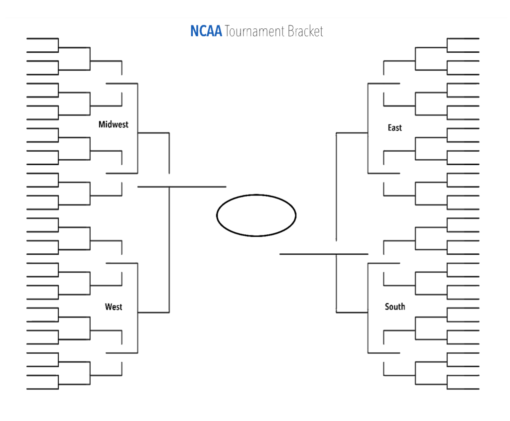 Printable NCAA Tournament Brackets - Interbasket