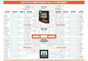 NCAA Tournament 2024: Download, print your March Madness bracket ...