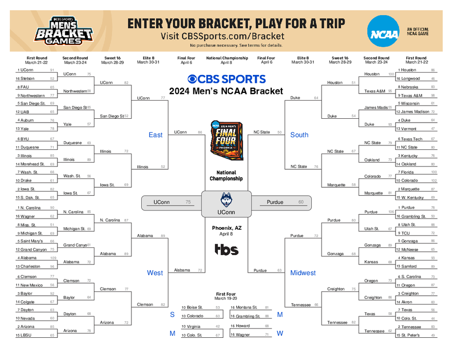 Printable Mens NCAA Tournament Bracket - Print Your 2024 March ...