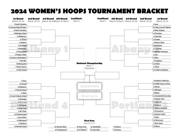 Free printable brackets for ncaa basketball, Download Free printable ...