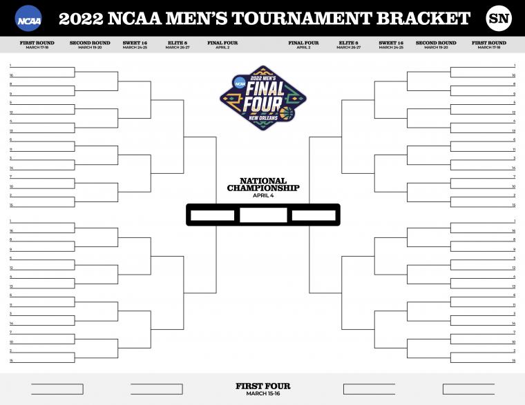 2022 NCAA Tournament Printable Bracket | Mountain West Wire